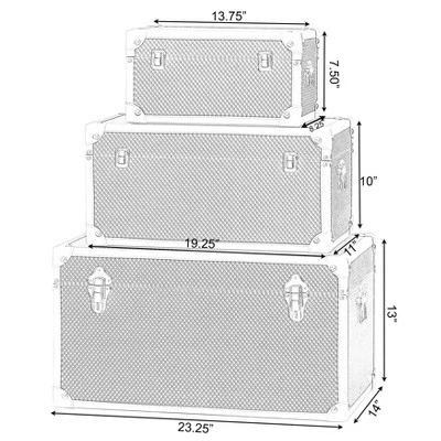 Vintiquewise Faux Leather Storage Trunk Set Of 3 5 Vintiquewise Faux Leather Storage Trunk Set Of 3 - Image 3